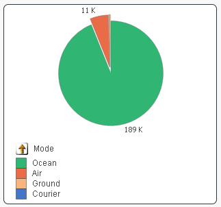 pie graph 1.PNG